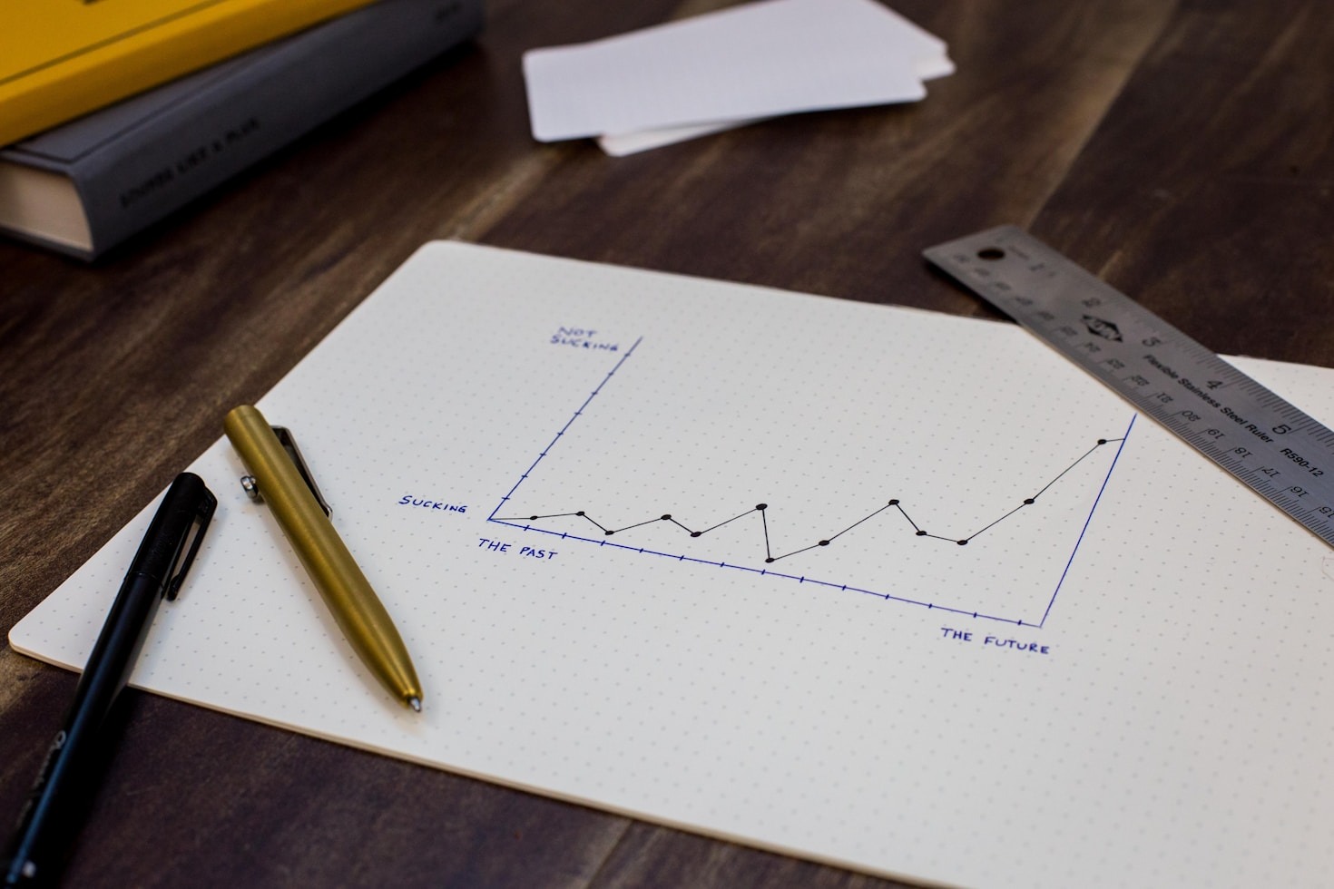 The Benefits of Outsourcing Your Accounting Needs